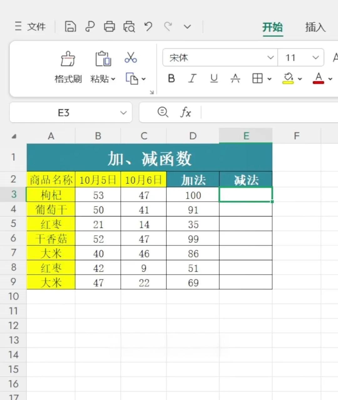 表格的减法公式函数/excel减法函数公式怎样设置
