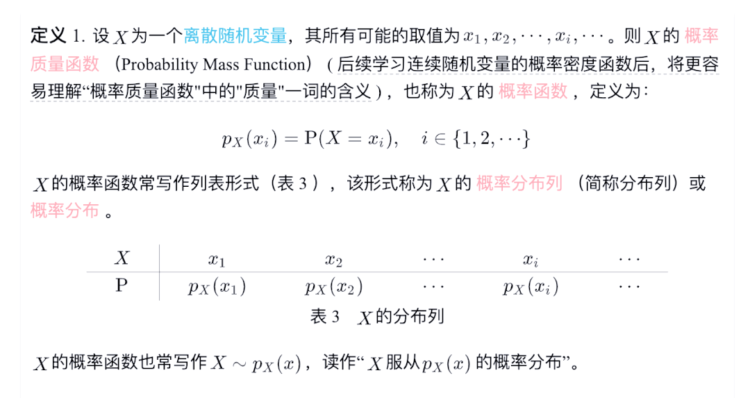 【随机函数,随机函数在线使用】 【随机函数,随机函数在线使用】