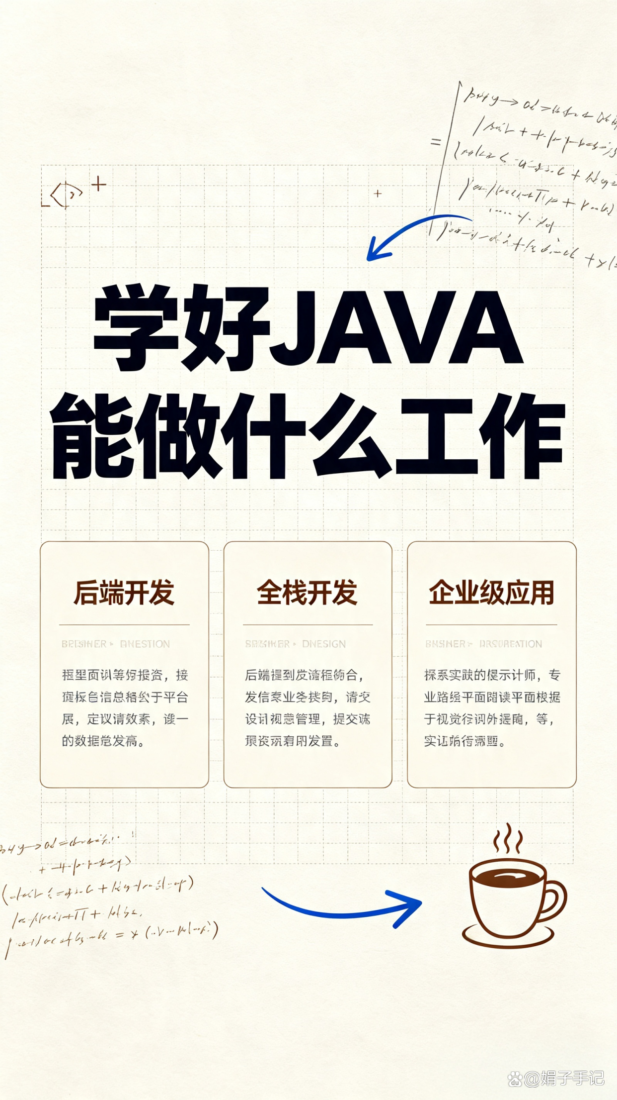 【如何学好java,如何学好英语 最有效的方法】