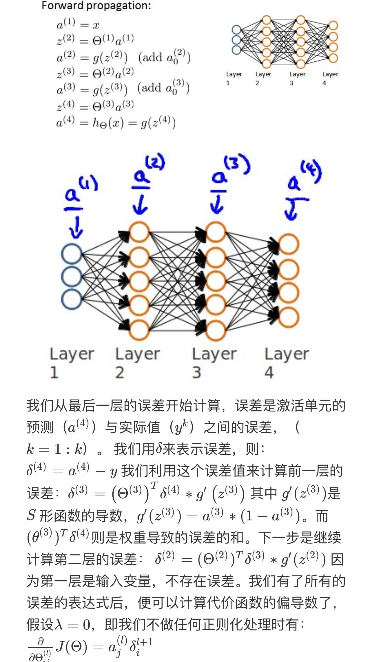 delta函数性质/delta函数的积分