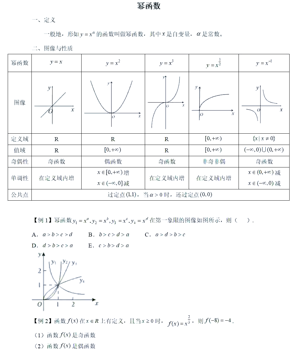 【min函数,min函数怎么用Excel】 【min函数,min函数怎么用Excel】