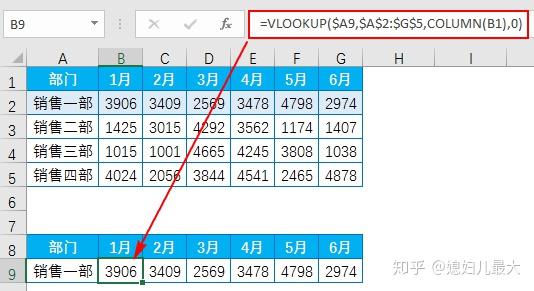 用函数vlookup怎么操作（vlookup函数怎么用详细步骤）