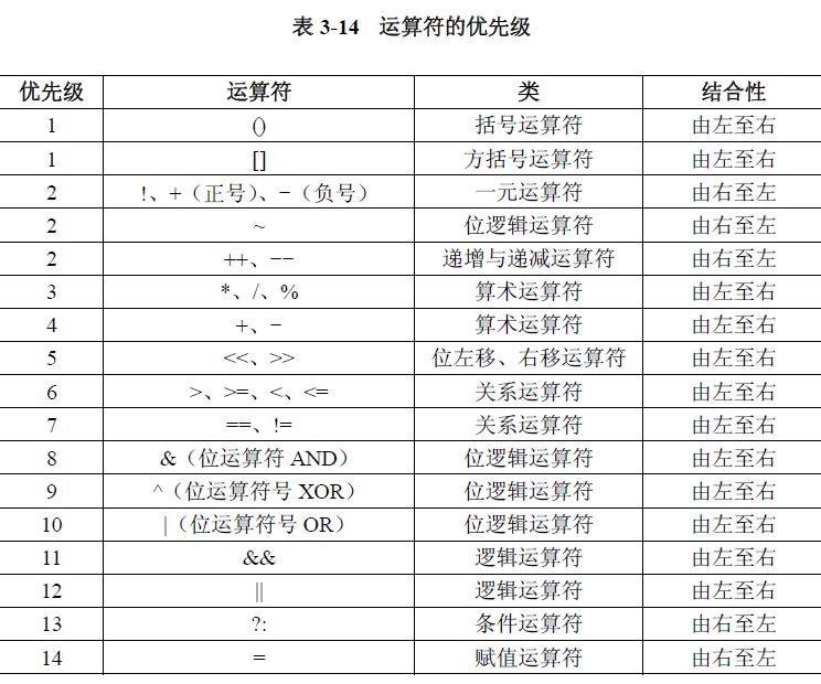 java随机数范围/Java创建随机数 java随机数范围/Java创建随机数