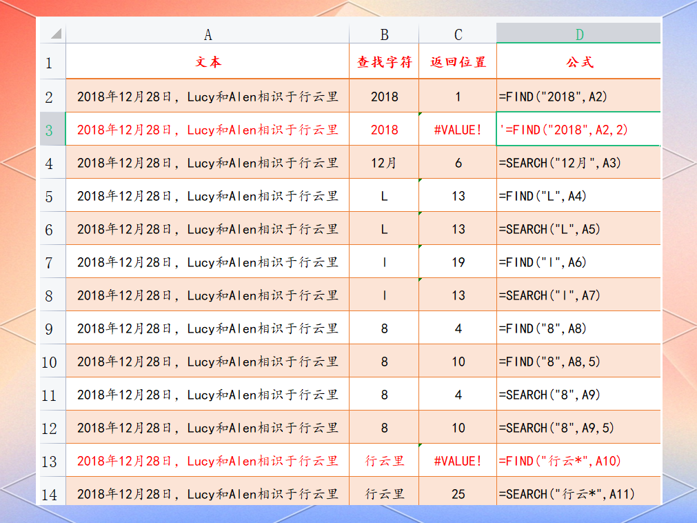 【find函数提取文字,find函数查找数组元素】 【find函数提取文字,find函数查找数组元素】