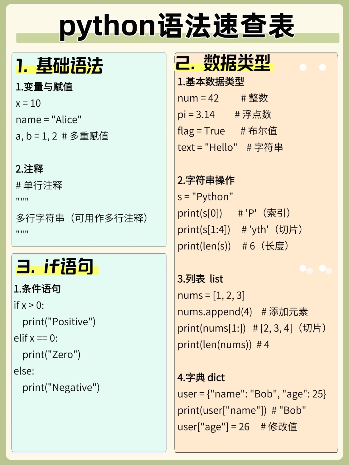 【python符号大全,python符号怎么打】
