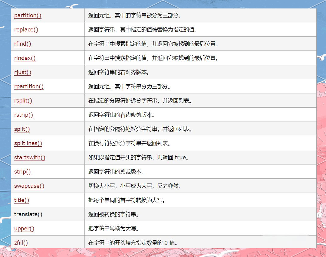 【python符号大全,python符号怎么打】