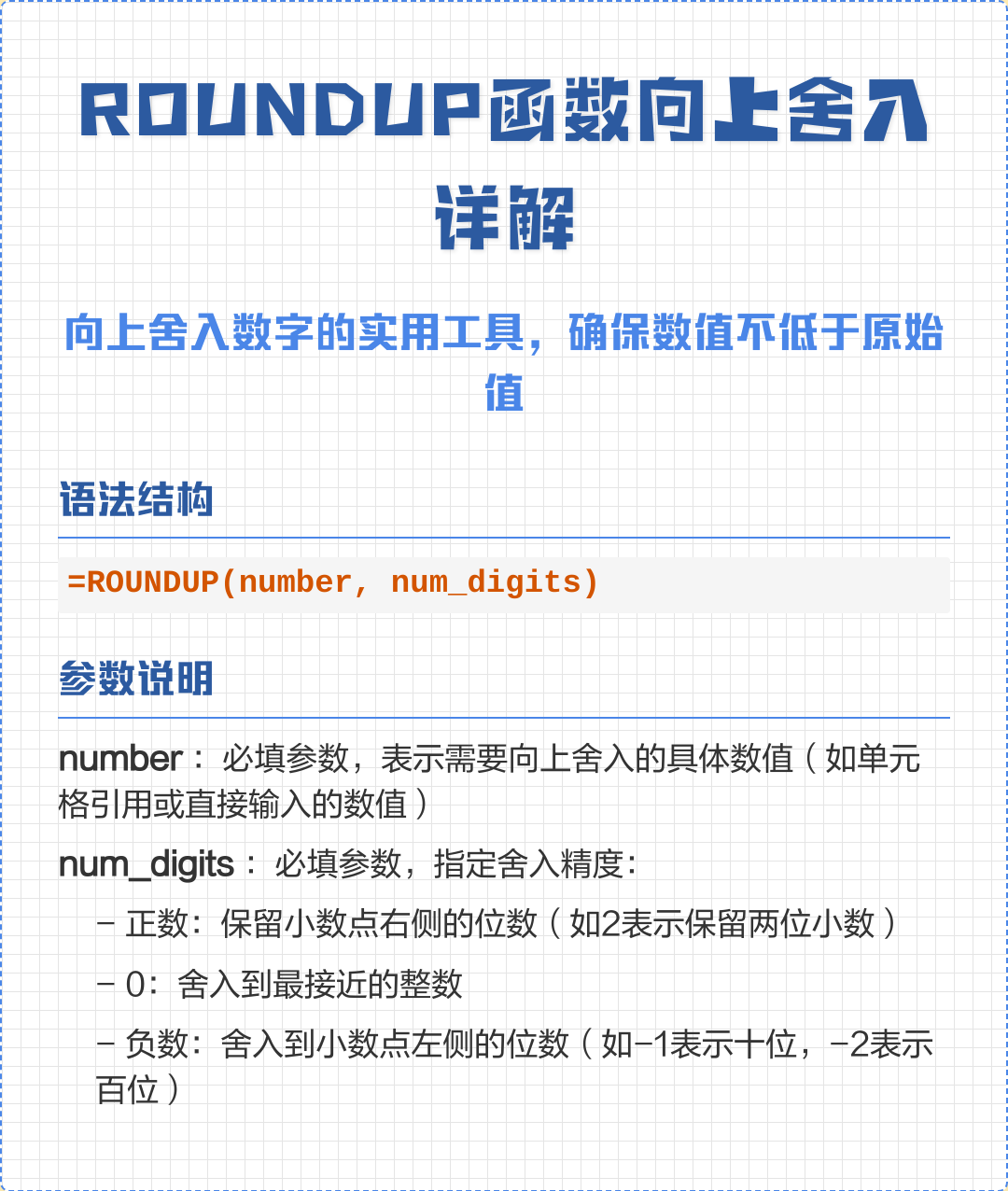 【round函数功能,round函数的功能是什么】 【round函数功能,round函数的功能是什么】