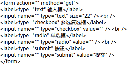 表单input属性（input和output的图解）