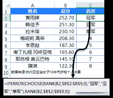 choose函数的功能和语法/choose函数的使用方法及实例