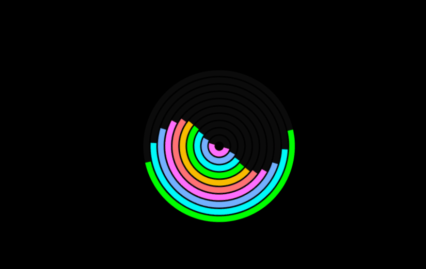 css动画大全/css动画animation