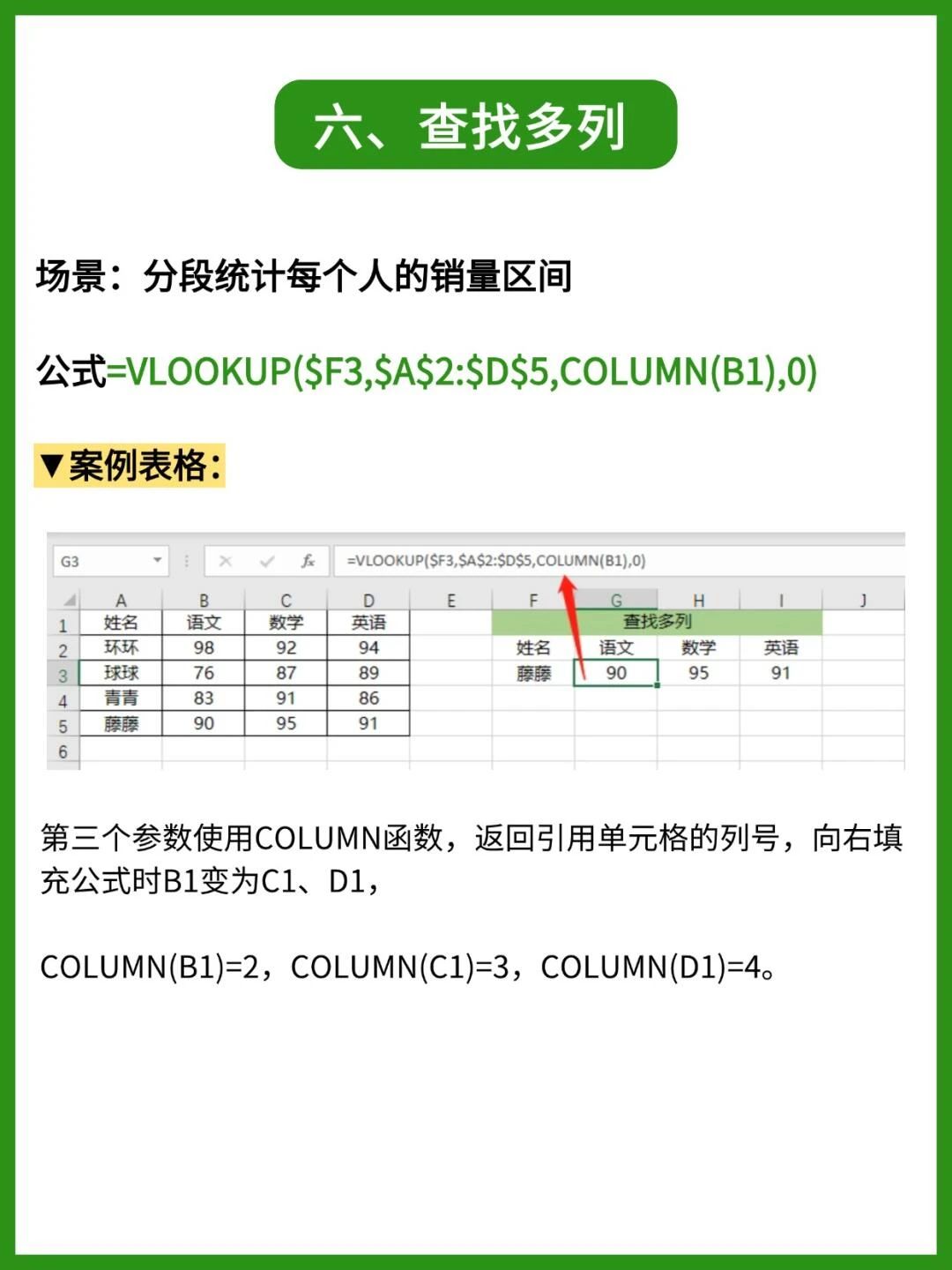 【hlookup函数用法及实例,hlookup函数怎么用详细步骤】 【hlookup函数用法及实例,hlookup函数怎么用详细步骤】