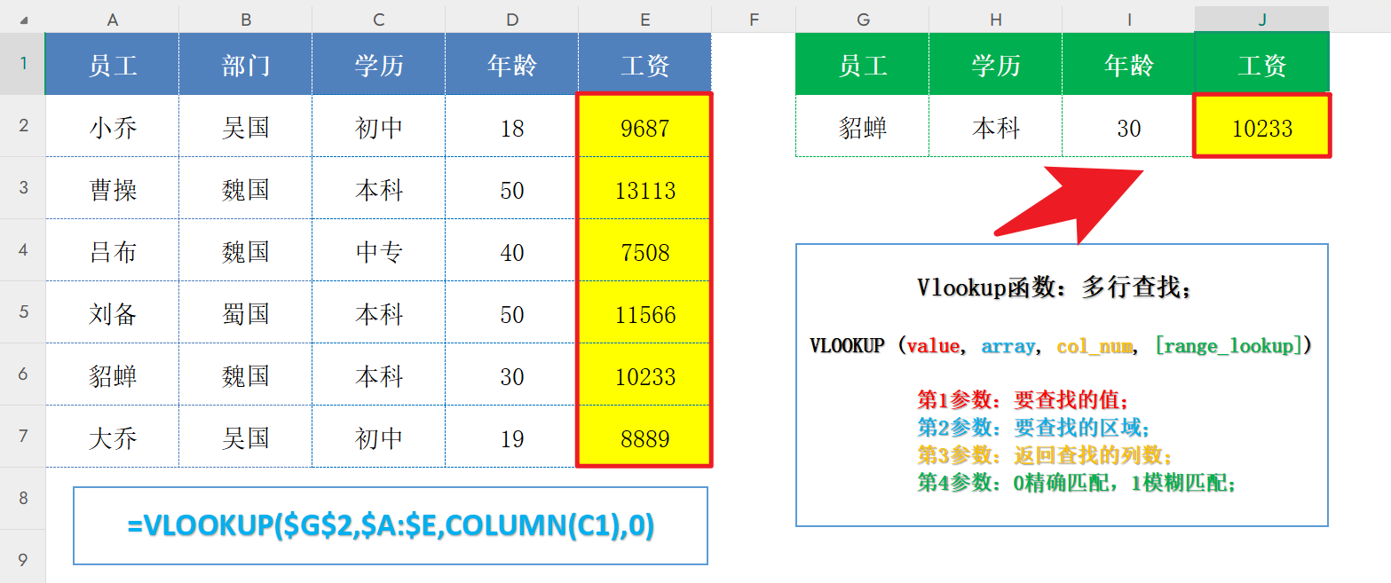 【hlookup函数用法及实例,hlookup函数怎么用详细步骤】 【hlookup函数用法及实例,hlookup函数怎么用详细步骤】