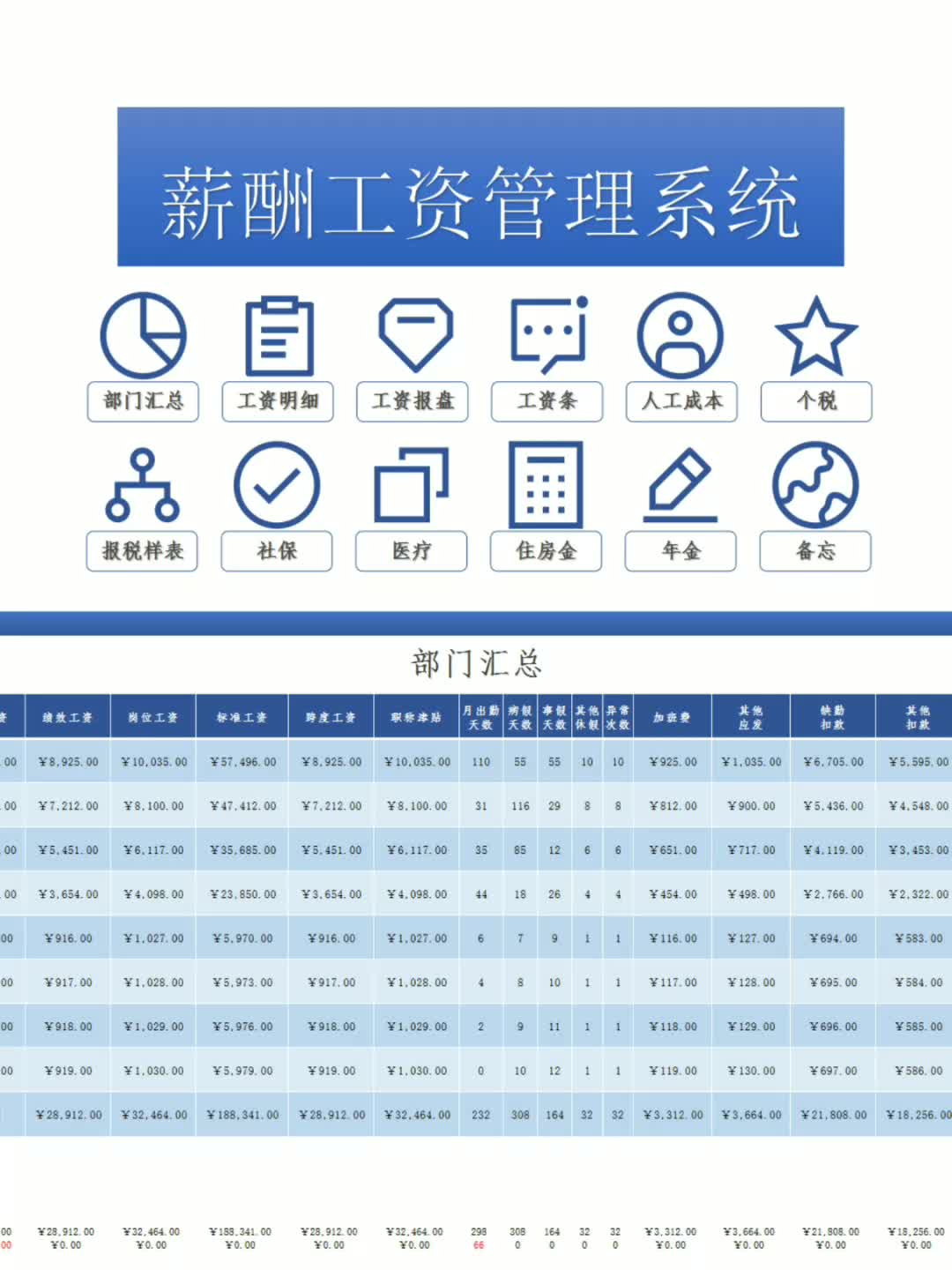 关于html+css+js的工资管理系统的信息