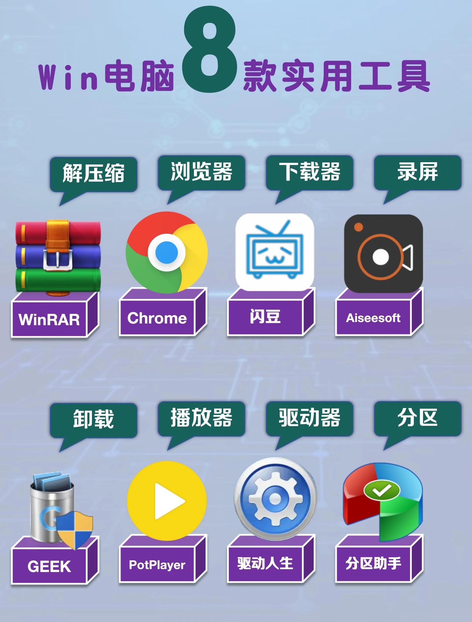【编程需要什么软件,机器人编程需要什么软件】 【编程需要什么软件,机器人编程需要什么软件】