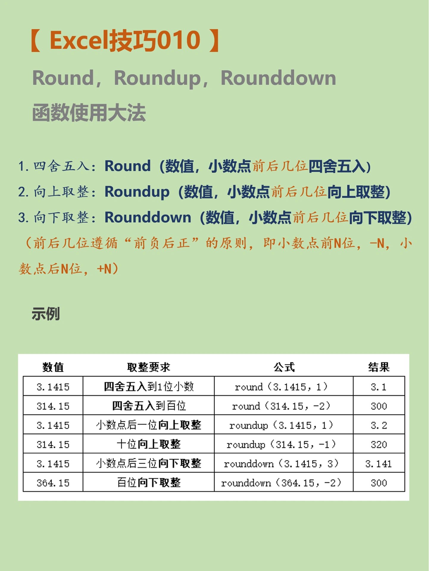 【rank函数使用方法,rank函数的用法图解】 【rank函数使用方法,rank函数的用法图解】