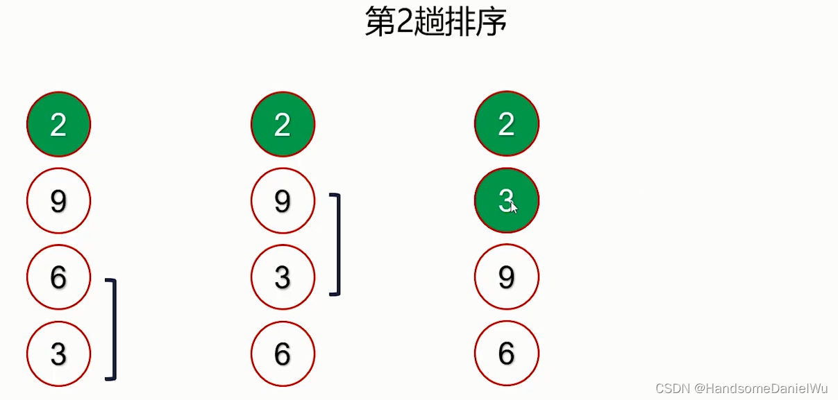 js数组去重的方法（js实现对一个数组去重的功能）