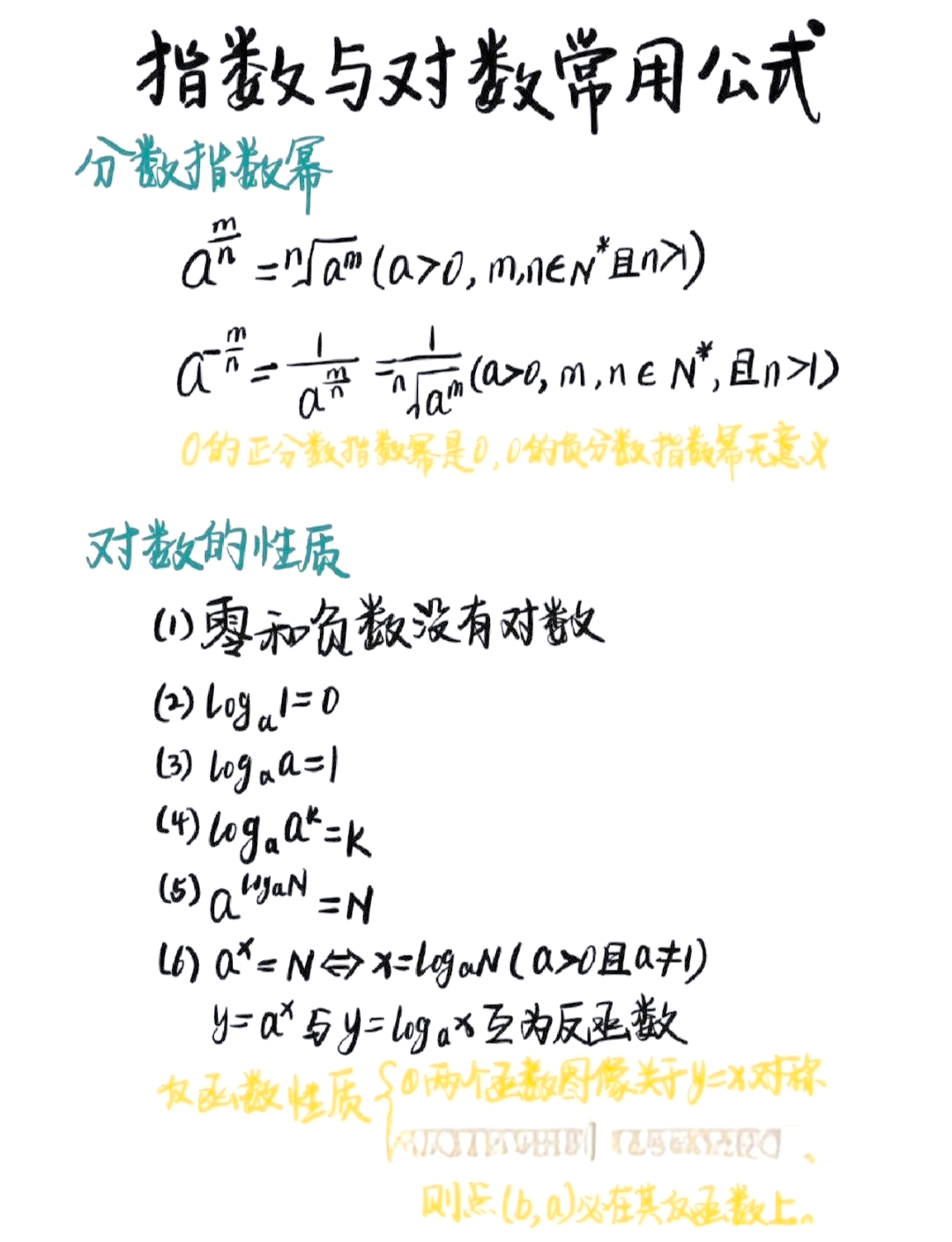 关于log对数函数基本十个公式的信息 关于log对数函数基本十个公式的信息