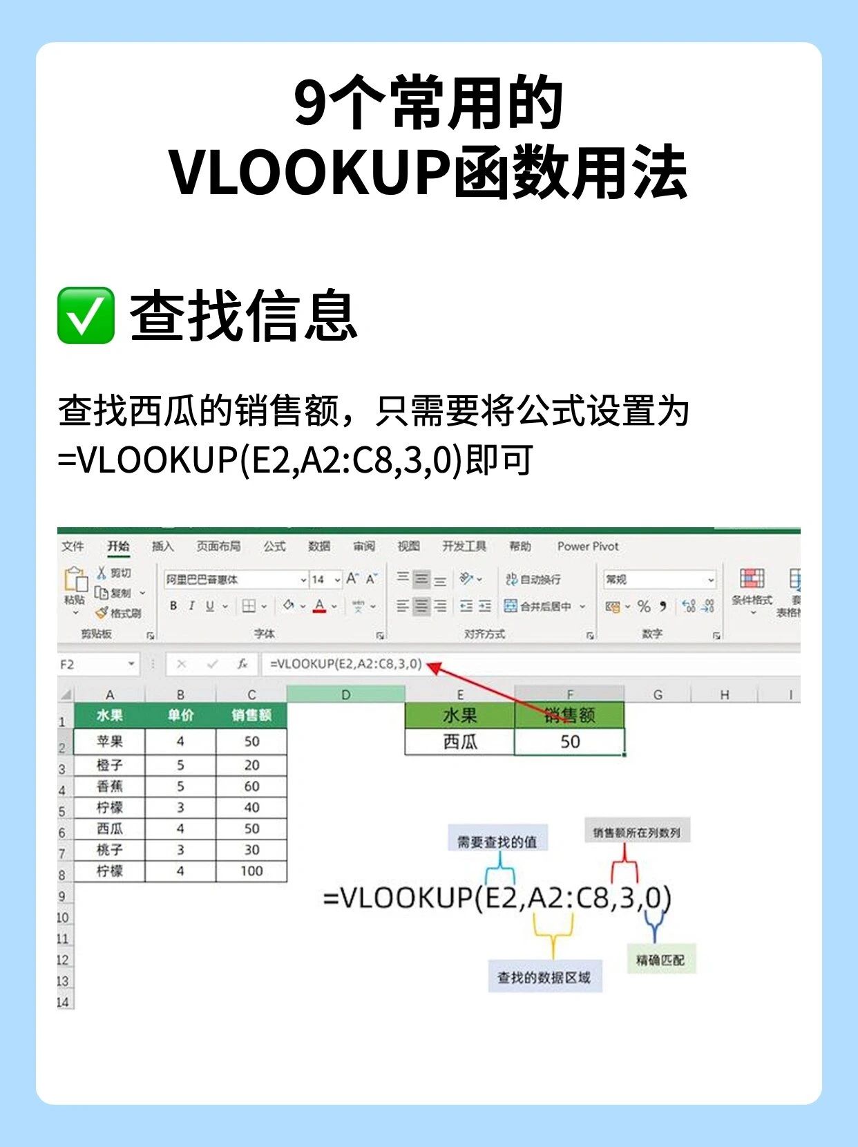 【excel中max函数用法,max函数在excel中怎么用】