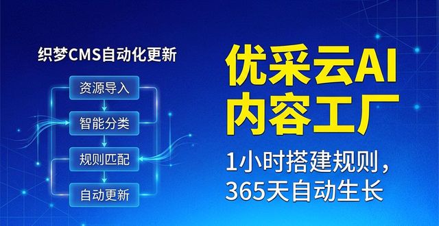 织梦cms建站系统/织梦cms自适应新闻