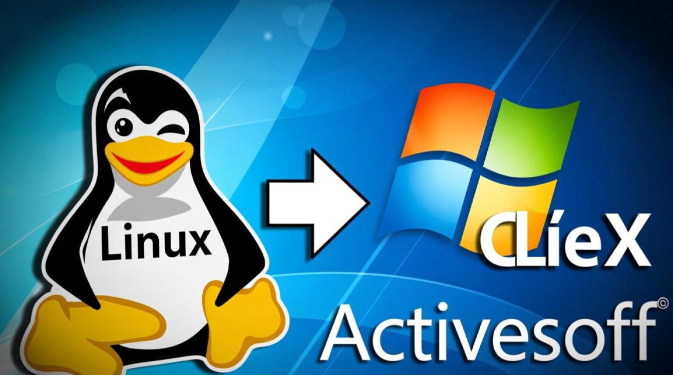 如何让电脑安装activex/如何让电脑安装不上任何其他软件