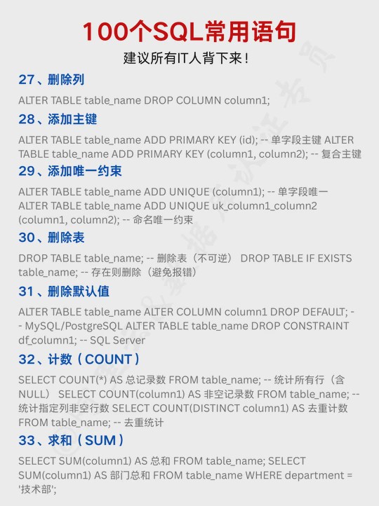 经典sql查询语句大全/经典sql查询语句大全及解释