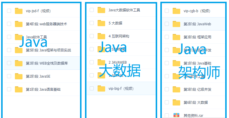java用什么软件编程（java初学者用什么软件）