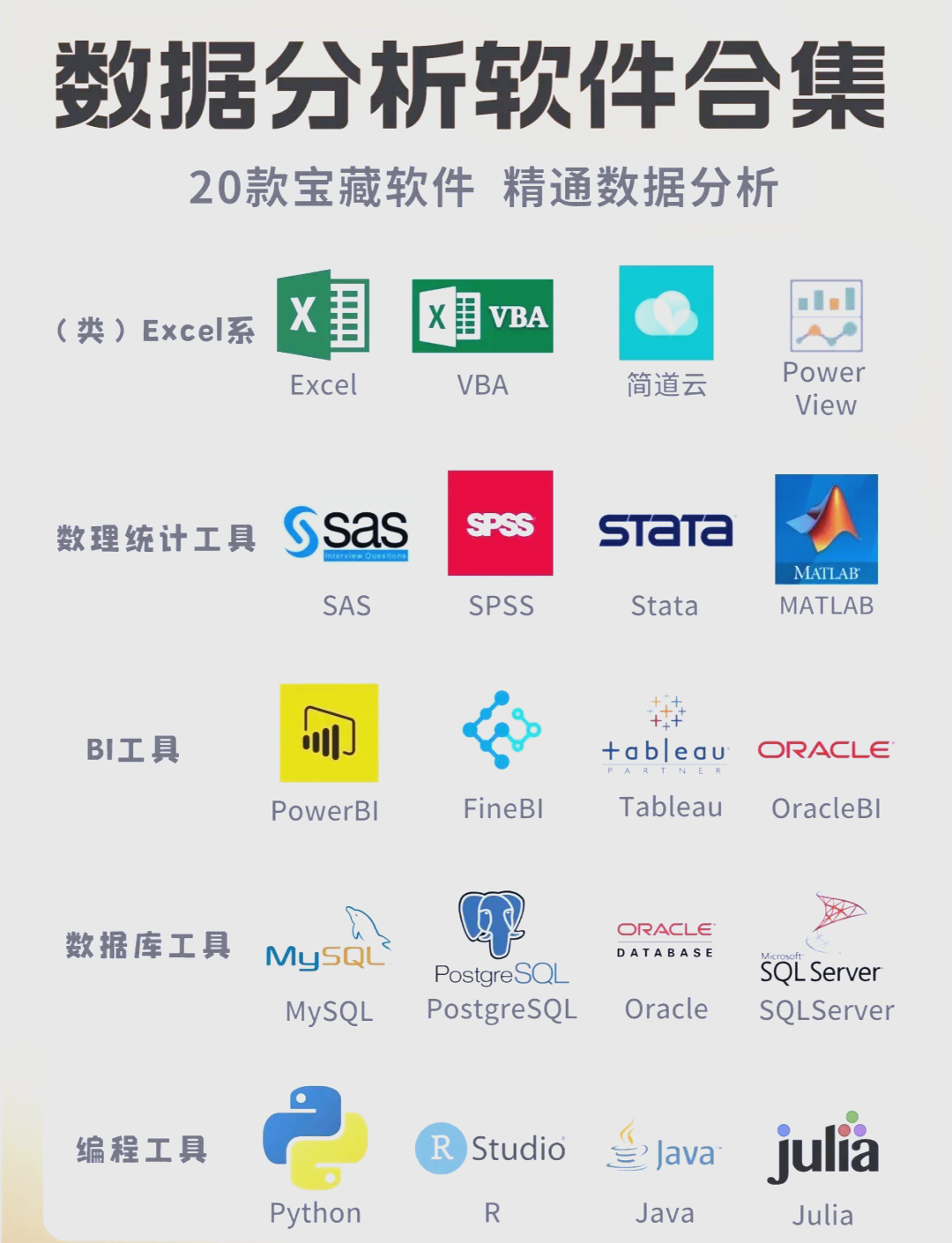 php编程软件中文（php编程用什么软件）