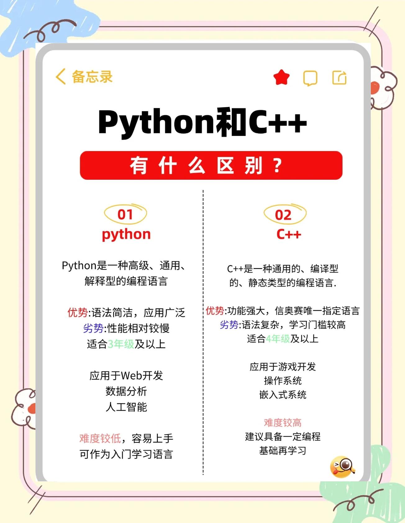【javascript和c语言,javascript和java有什么关系】