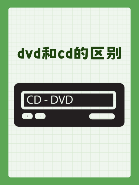 css是什么意思啊/css是什么意思啊网络用语 css是什么意思啊/css是什么意思啊网络用语
