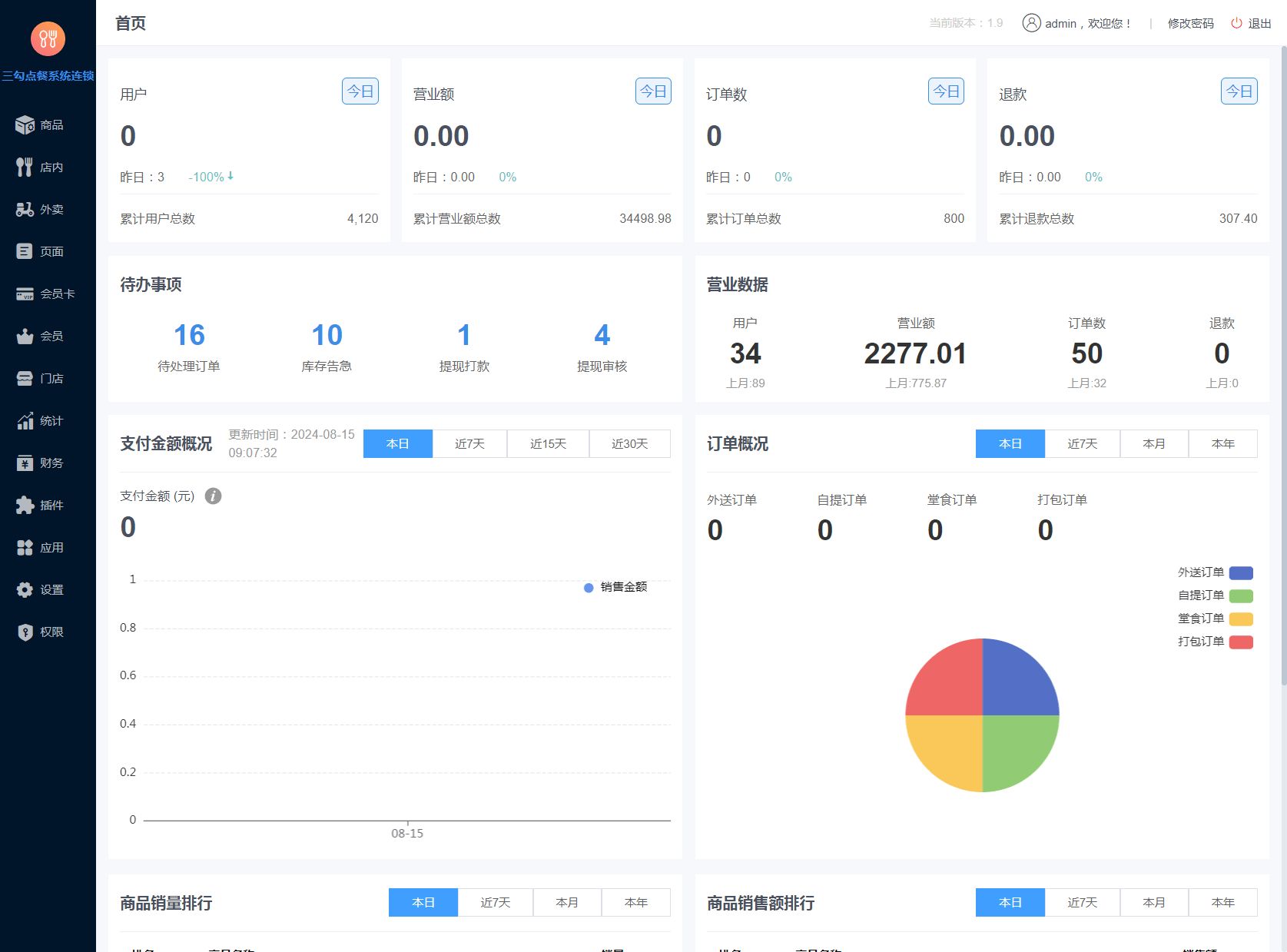 thinkphp6文档（thinkphp6 api）