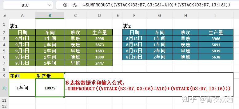 sumproduct函数排序/sumproduct函数6种最强用法