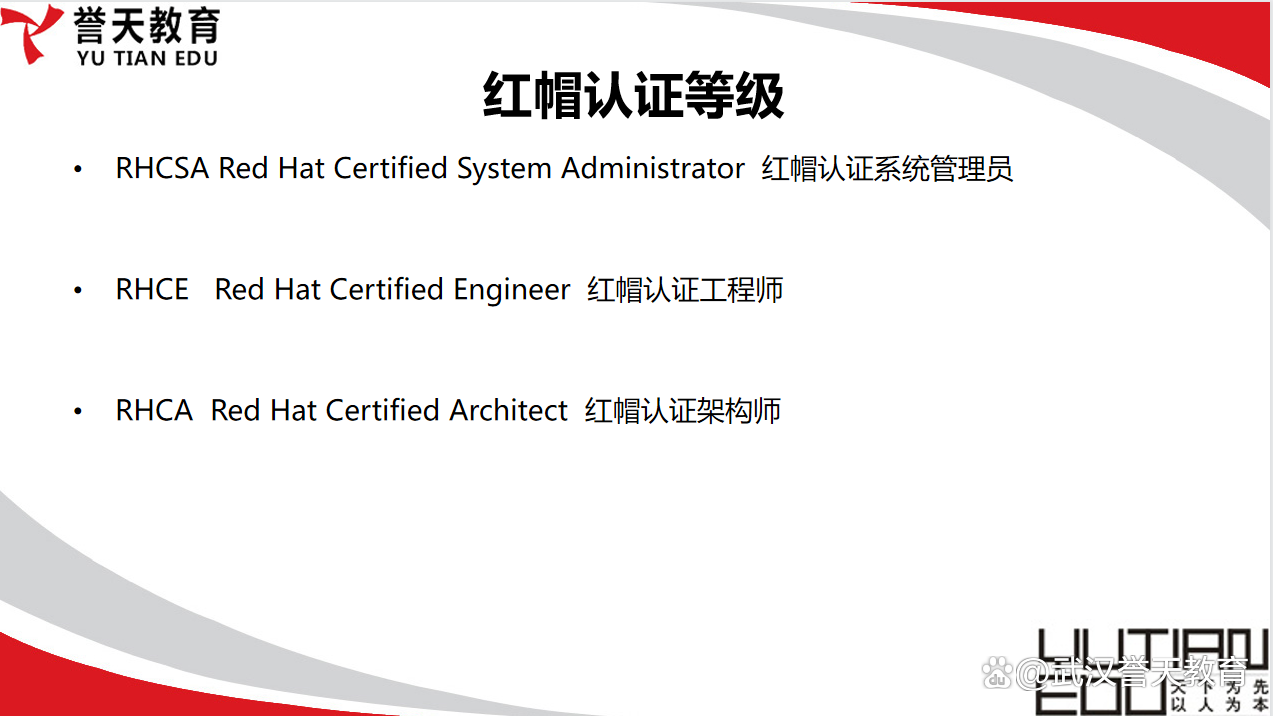 【redhat认证多少钱,redhat免费版和收费版】 【redhat认证多少钱,redhat免费版和收费版】