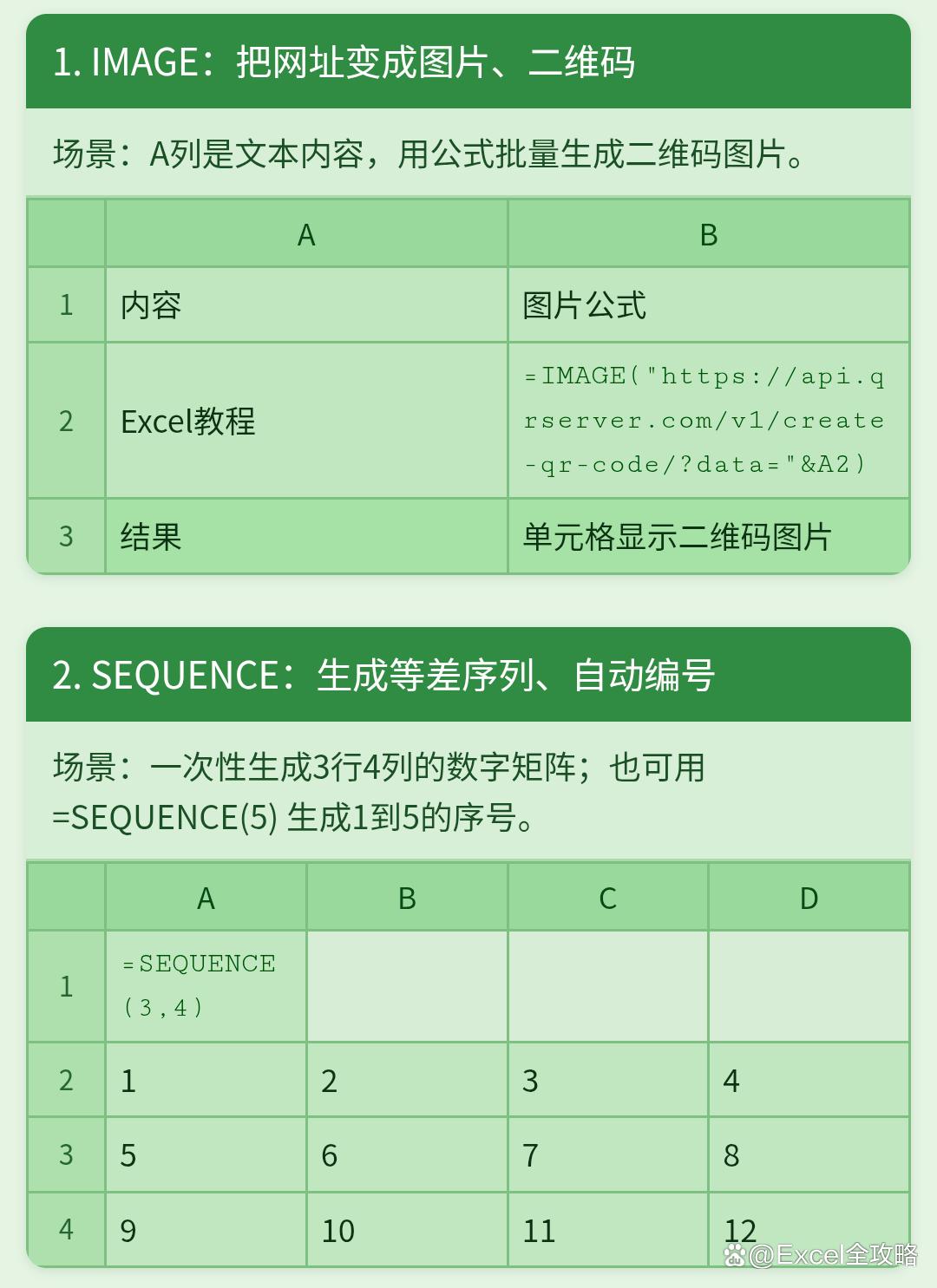 excel办公函数公式大全(excel函数公式大全百度云) excel办公函数公式大全(excel函数公式大全百度云)