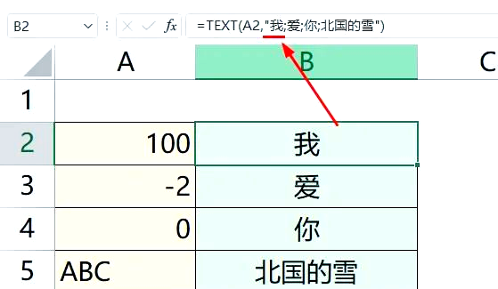 text函数怎么用(text函数怎么把数字转换为文本) text函数怎么用(text函数怎么把数字转换为文本)