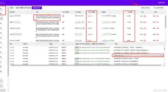 dedecms采集摘要/dedecms获取文章id dedecms采集摘要/dedecms获取文章id