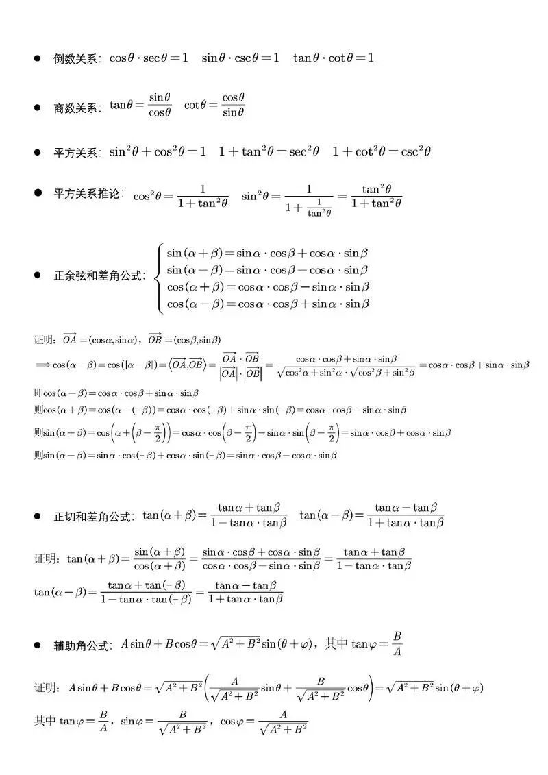 【三角函数诱导公式大全表格,三角函数诱导公式公式6讲解】