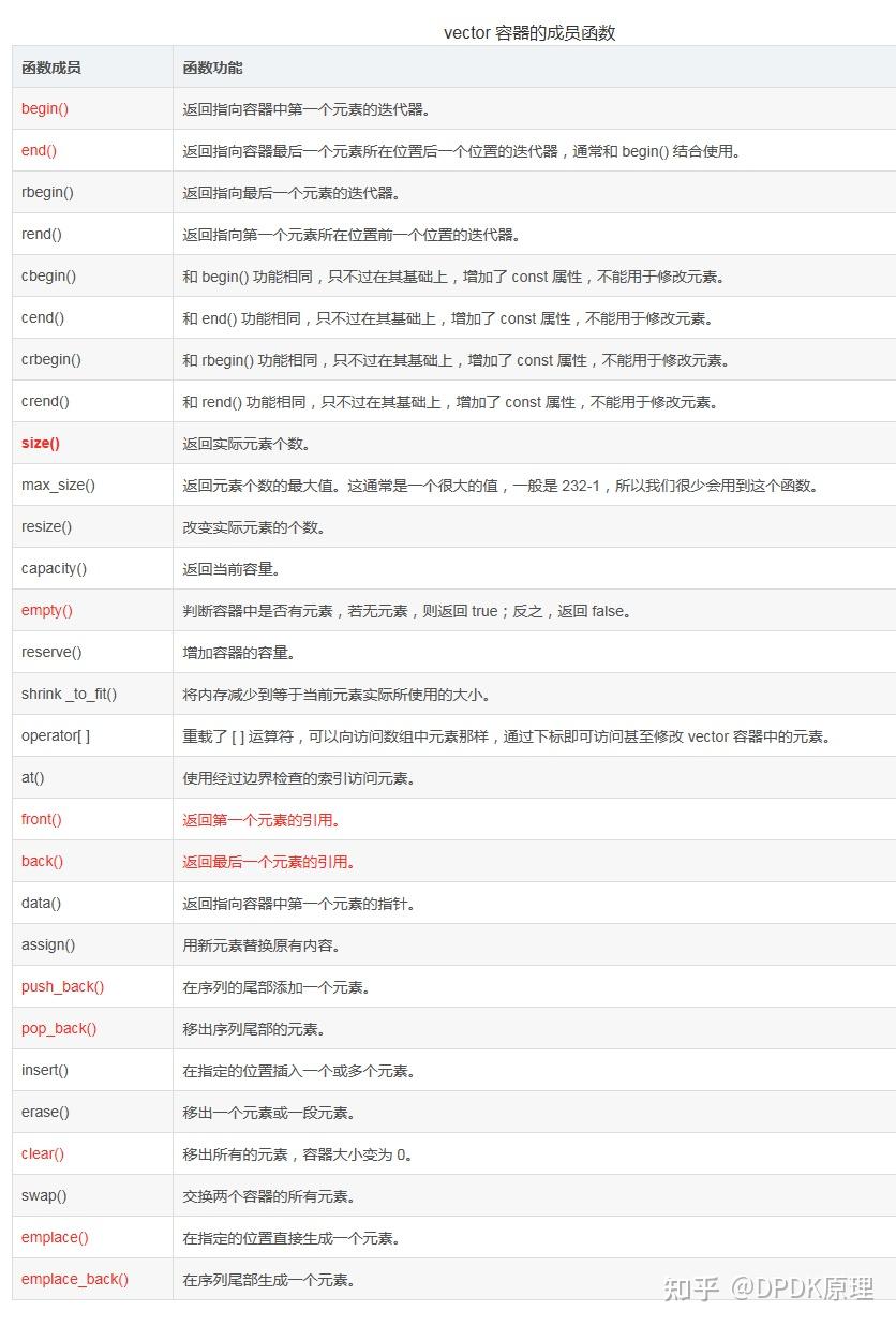 【strstr函数的用法,strstr函数的用法例子】 【strstr函数的用法,strstr函数的用法例子】