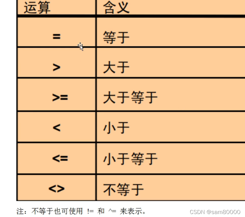 【oracle数据库多少钱一套,oracle数据库为什么那么贵】
