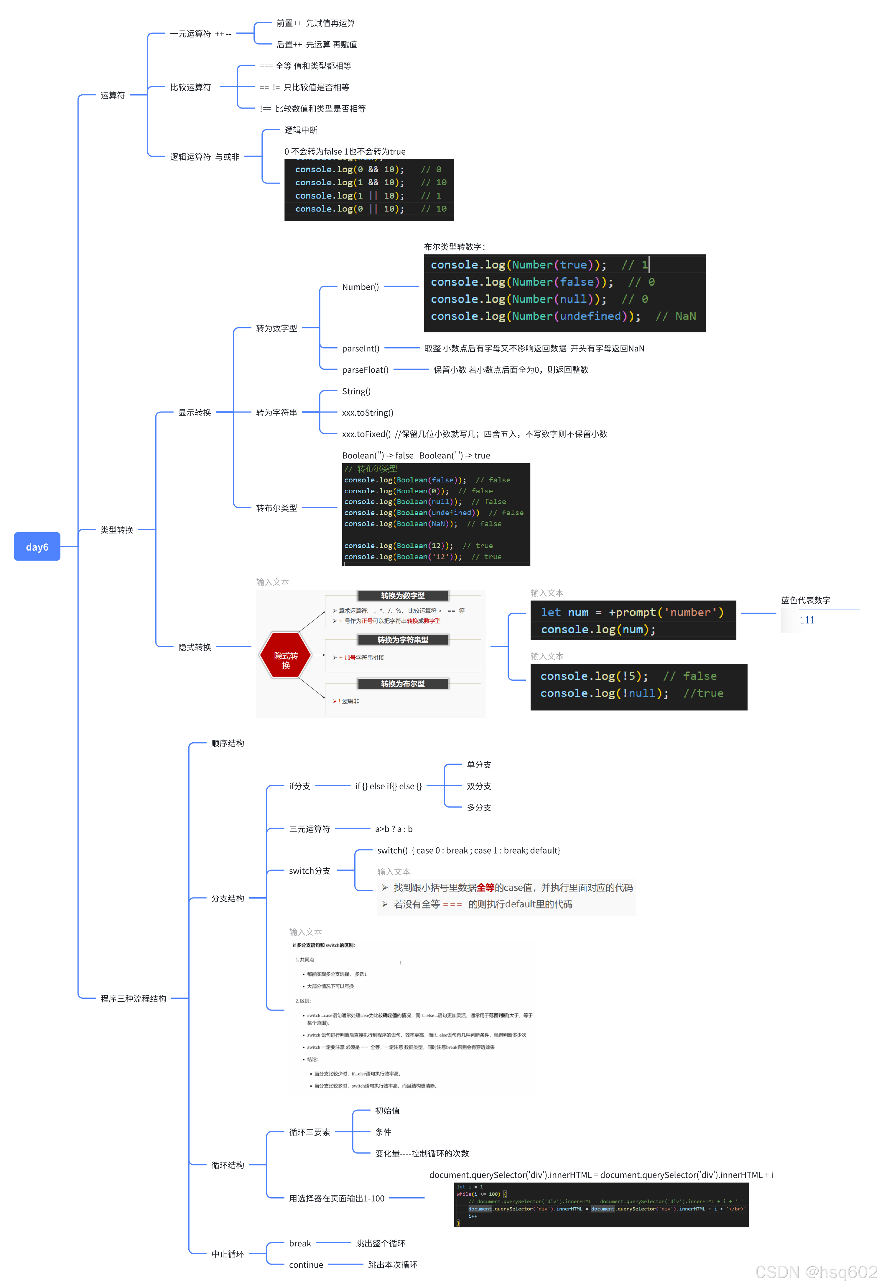 jquery中的()是什么（jquery中的toggle函数）