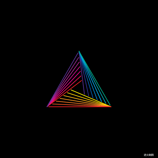 margin0auto（margin0auto和textalign的用法区别）