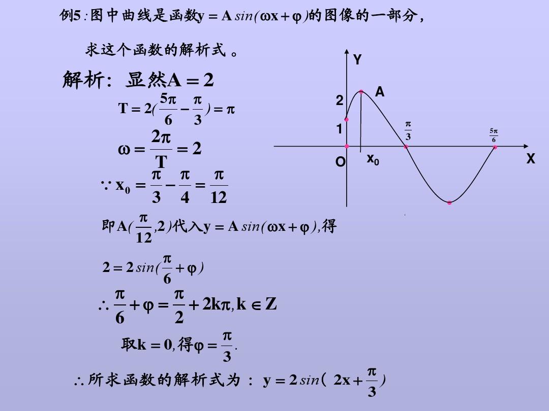 【三角函数图像变换,三角函数图像变换教学反思】