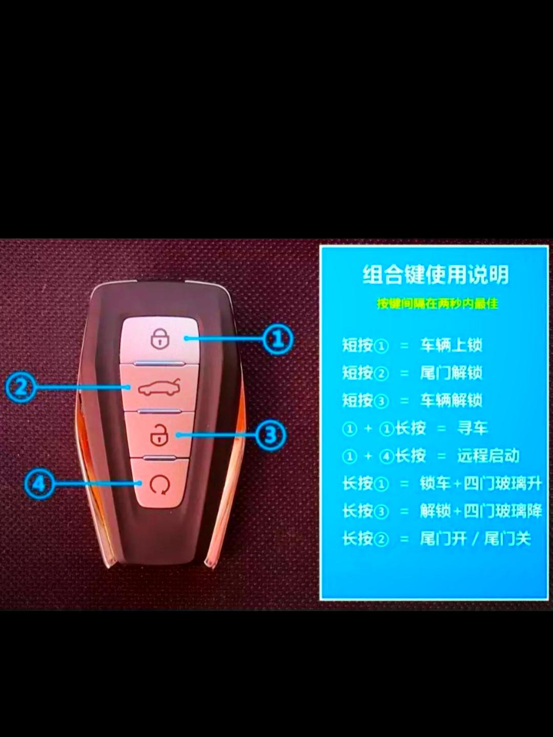【button按钮的用法,button按钮外间距怎么设置】 【button按钮的用法,button按钮外间距怎么设置】