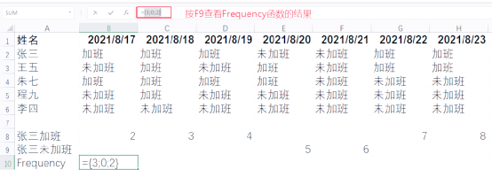 【frequency函数结果不对,frequency函数超过9万条数据】