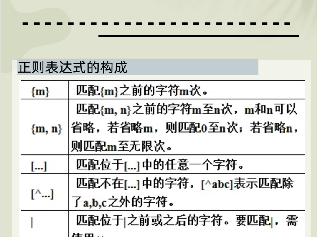 php正则表达式验证用户名/php正则表达式能使用simd或显卡加速解析吗
