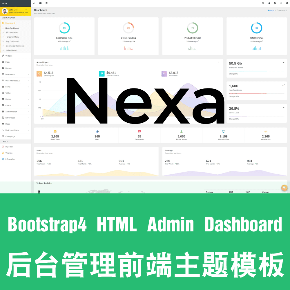 html简单网页代码模板/html简单网页代码模板大全 html简单网页代码模板/html简单网页代码模板大全