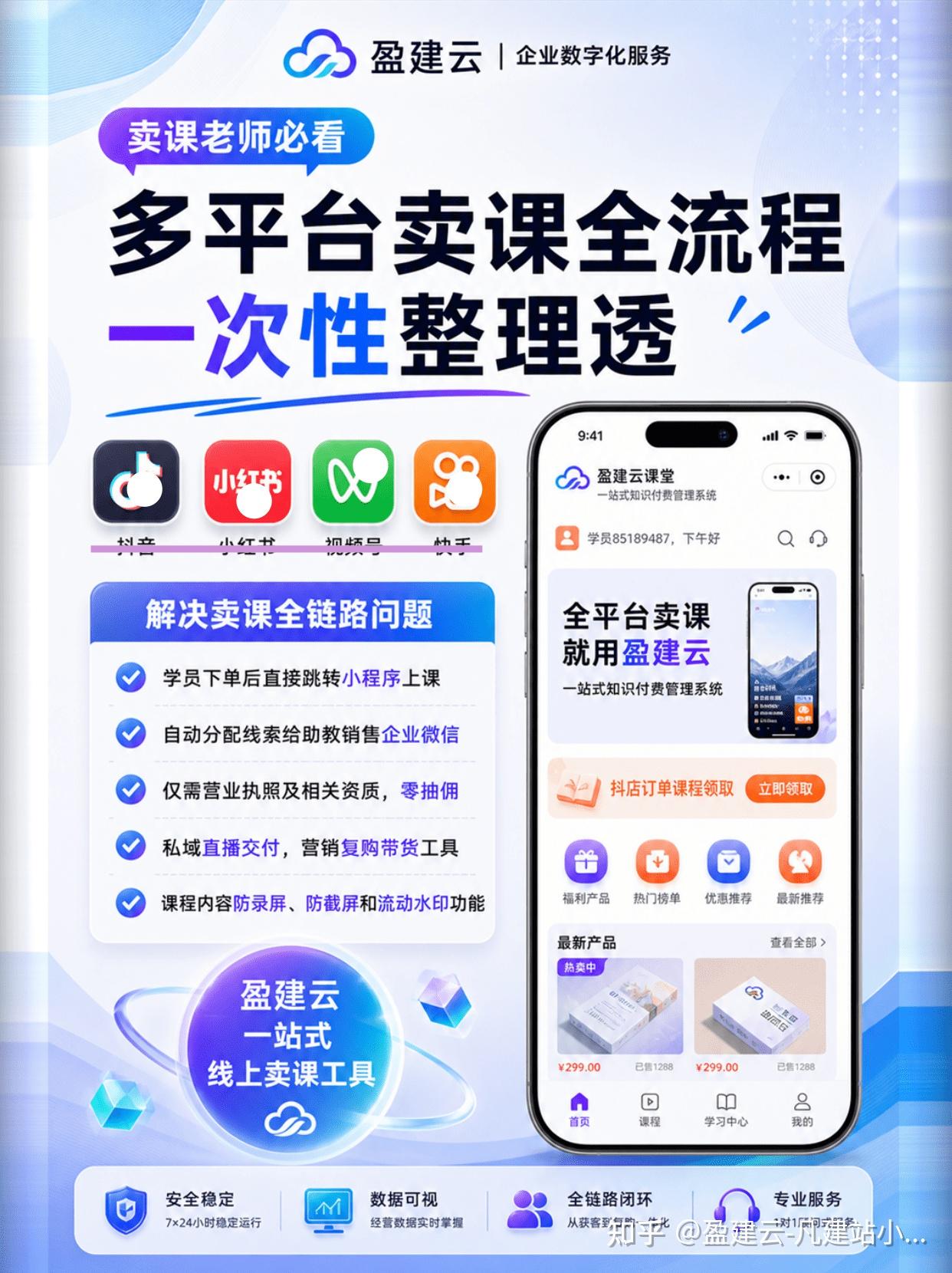 【知识付费小程序搭建,知识付费小程序需要什么资质】
