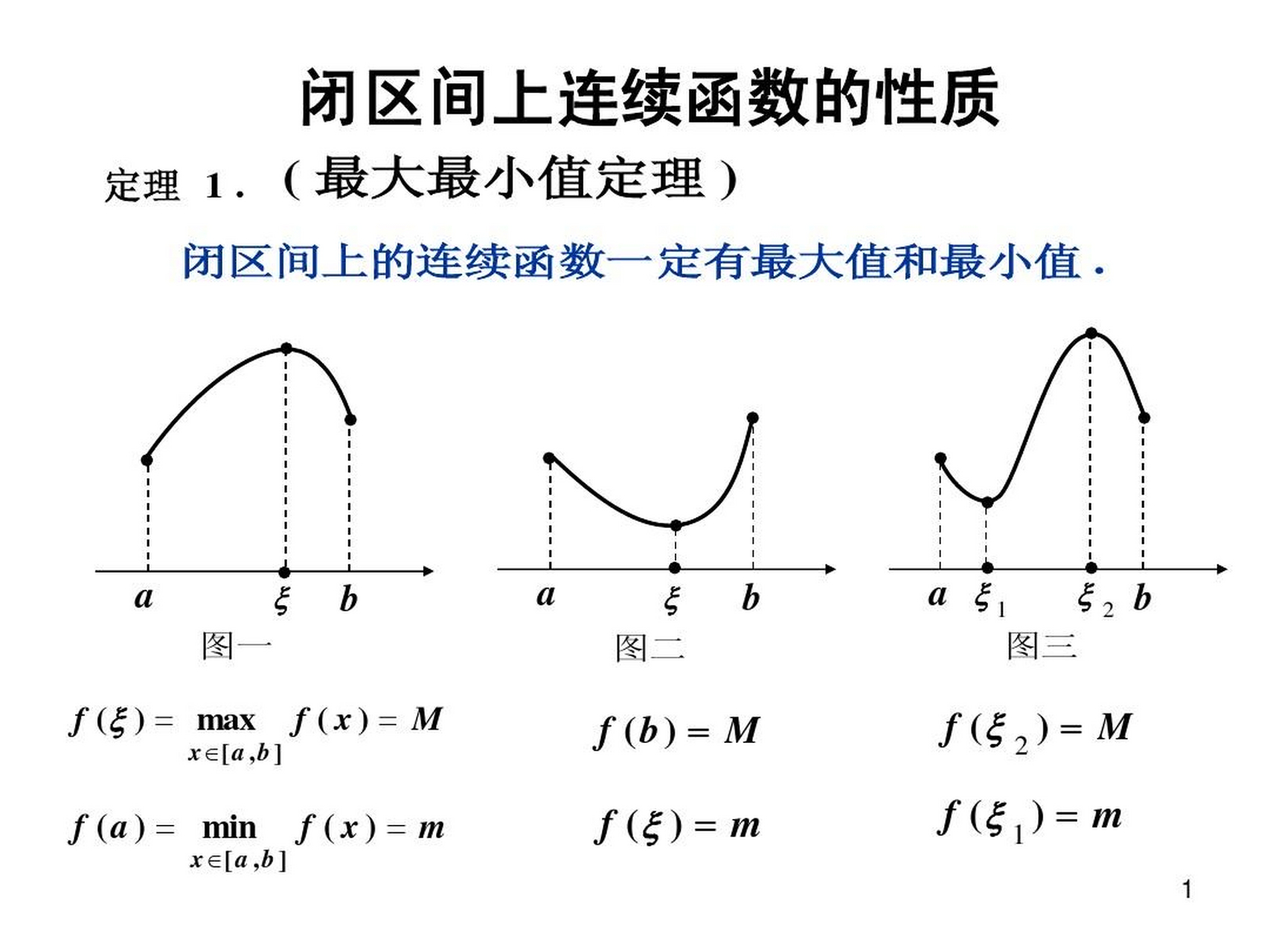 fx有两个零点说明它的导（fx在x0可导是fx在x0可微的）