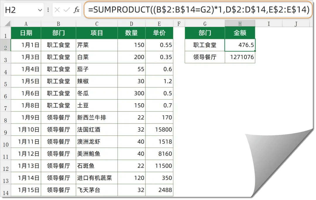 excel函数公式求和/excel函数公式求和不能用