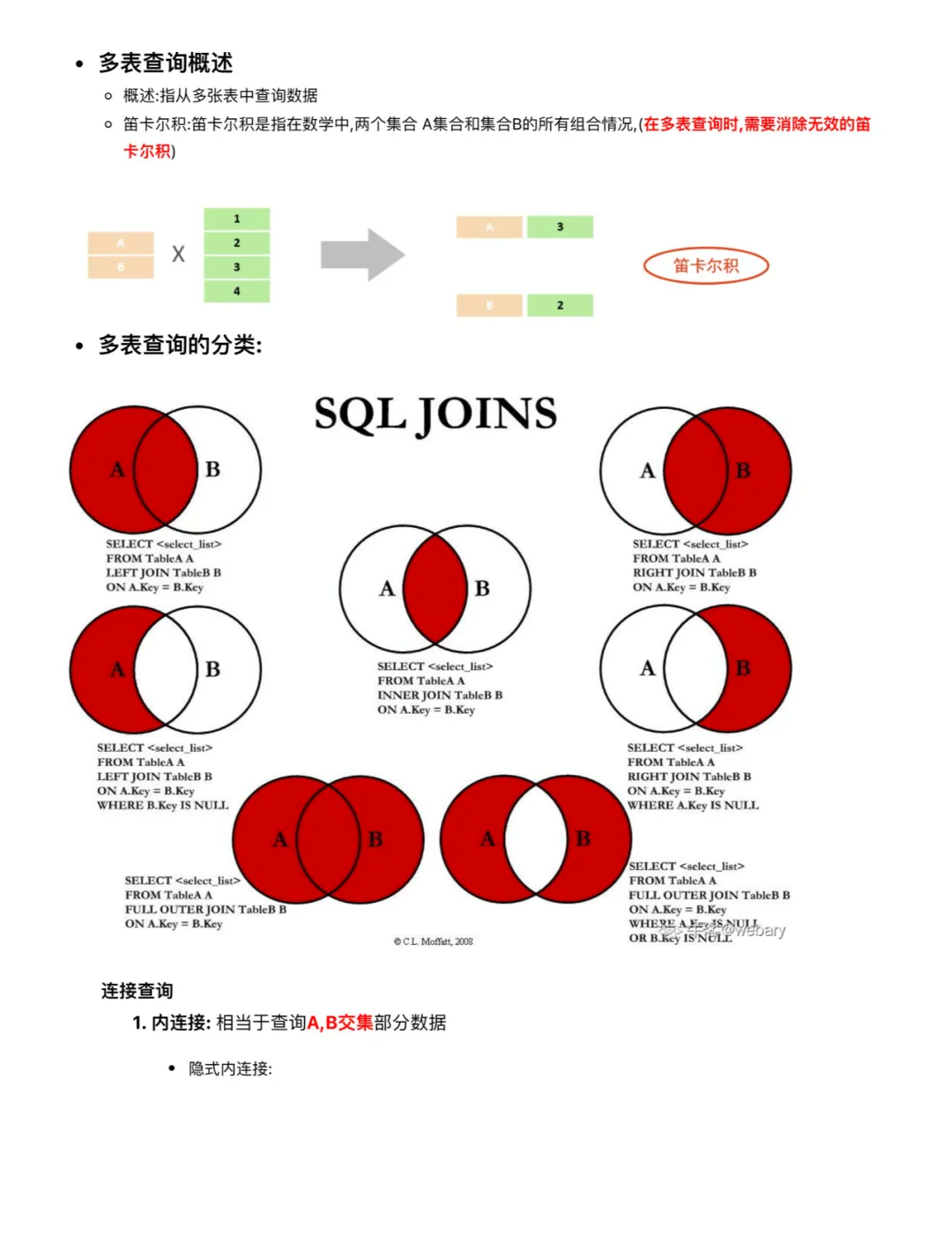 sql通配符操作范围最大的是（代表匹配任意长度字符串的通配符是）