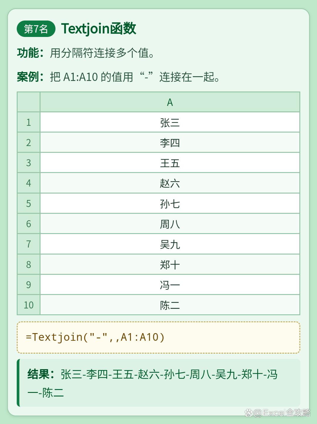 【excel常用函数公式图解,Excel常用10个函数公式】